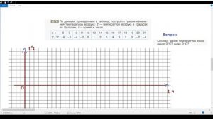 6 класс. Графики.mp4