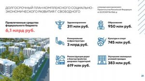 Отчет о деятельности правительства Амурской области за 2018 г.