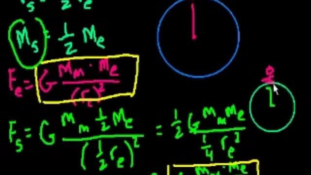 Гравитация (часть 2) (видео 20) | Центростремительная сила и  Гравитация | Физика смотреть онлайн