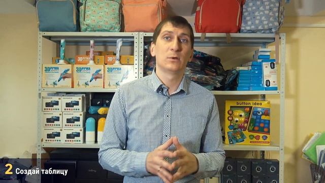 Стоит ли давать гарантию на свои товары | Как гарантия влияет на прибыль и продажи
