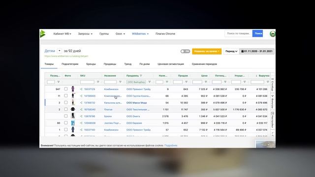 Идеальные товары для продажи на новый год 2021. На чем я сделал 30 миллионов рублей прошлой зимой