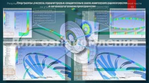 Пример выполнения работы по исследованию течения газа в малорасходной ступени компрессора.