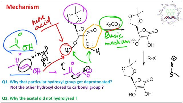 MCQ-174: About vitamin-C (ascorbic acid) by Dr. Tanmoy Biswas (Chemistry : The Mystery of Molecules смотреть онлайн