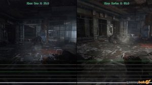 Metro Exodus - PS5 vs PS4 Pro, Xbox Series X vs Xbox One X Comparison - Frame Rate Test