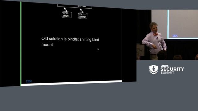 Securing Filesystem Images for Unprivileged Containers by James Bottomley, IBM смотреть онлайн