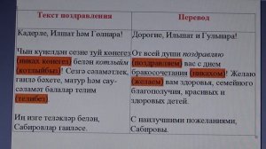 Поздравления на татарском языке / С днем свадьбы!