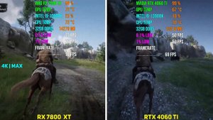 RX 7800 XT vs RTX 4060 Ti | Test in 7 Games