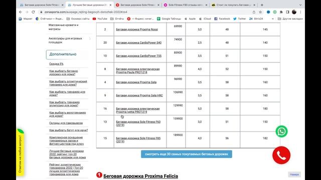 Беговая дорожка Sole Fitness F80 2017 отзывы и обзор репутации в интернете