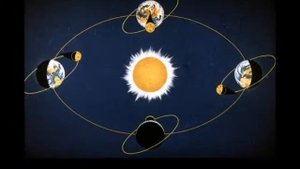 Смена дня и ночи/времен года