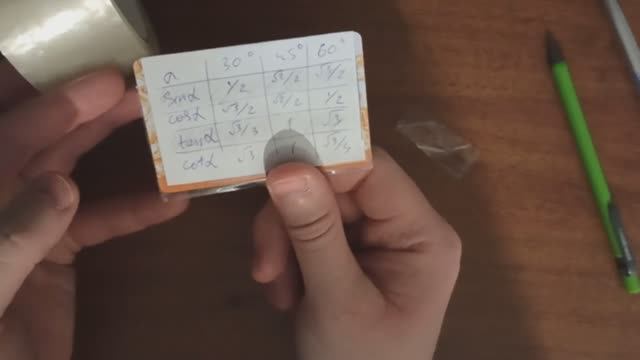 Определение тригонометрических функций