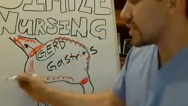 GI Disorders: GERD, Gastritis, peptic ulcer Disease. Part 5 смотреть онлайн