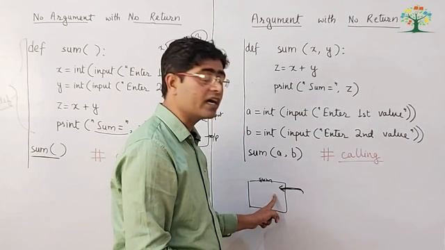 #4 Functions || Python Tutorial in Hindi for Beginners || Kumar Kaushik || Zeal Educates