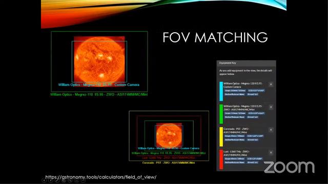 How to image the Sun in three wavelengths смотреть онлайн