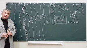 РГР4. Проекции с числовыми отметками. Часть 1.