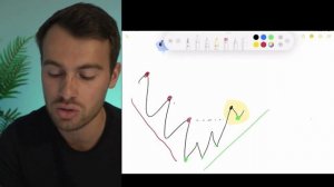 Трейдинг для чайников / Тренды / Линии на графике / С чего начать в трейдинге / Урок 3