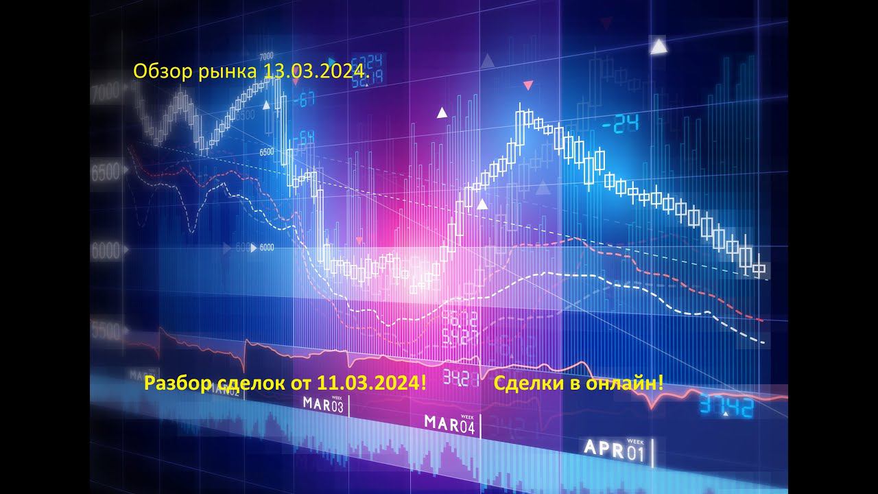 Обзор рынка 13.03.2024. Реальная торговля.