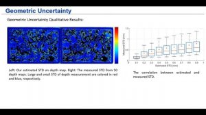 Probabilistic Multi-View Fusion  of Active Stereo Depth Maps