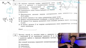На рисунке приведён график зависимости силы тока I от времени t в колебательном контуре - №