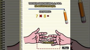 ТАБЛИЦА УМНОЖЕНИЯ 6, 7, 8 и 9. НА ВАШИХ ПАЛЬЦАХ