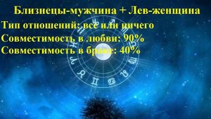 Совместимость Близнецы-мужчина и Лев-женщина