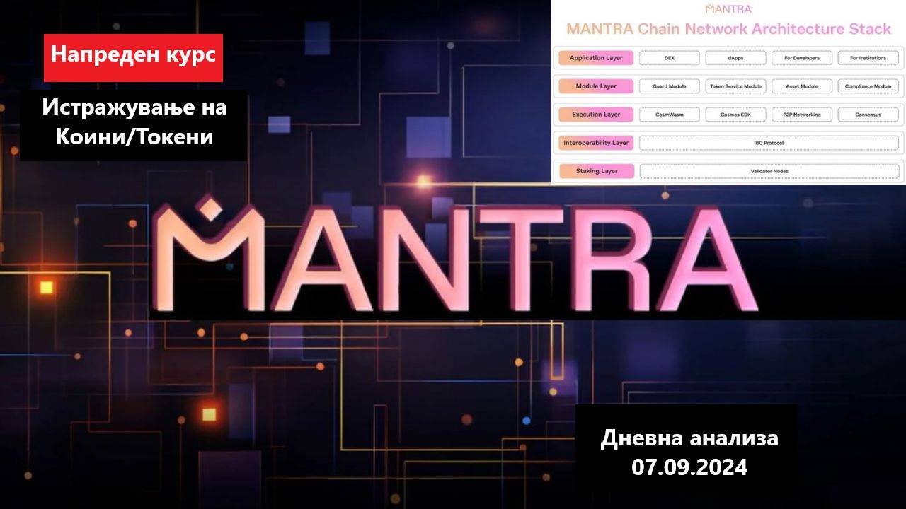 Истражување на Коини/Токени - Mantra OM 07.09.2024