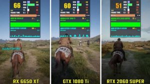 RX 6650 XT vs GTX 1080 Ti vs RTX 2060 SUPER | Test in 5 Games | 1440p