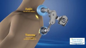 Массажное кресло iRest sl a38 принцип работы, обзор