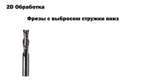 Фрезы для ЧПУ станка.