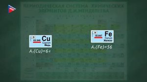 8 класс - Химия - Химические формулы. Относительная атомная и молекулярная массы (Часть 2)