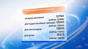 В Алтайском крае определили прожиточный минимум на 2023 год