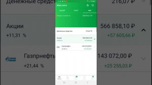 Сбербанк инвестор. Результаты по моему портфелю за год.