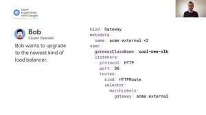 The Kubernetes Gateway API: Concepts