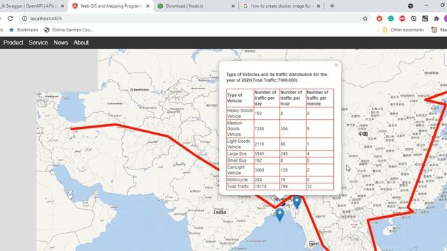 48_8: Web GIS & Mapping with Leaflet JavaScript GeoServer Node.js Angular TypeScript смотреть онлайн