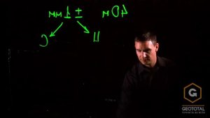 От чего зависит точность лазерного дальномера