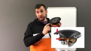 Что такое полная добротность динамика Qts и из чего она состоит?