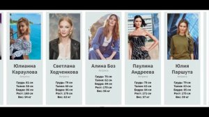Знаменитые Русские Актрисы с Первым Размером Груди / Famous Russian Actresses with 1 Breast Size