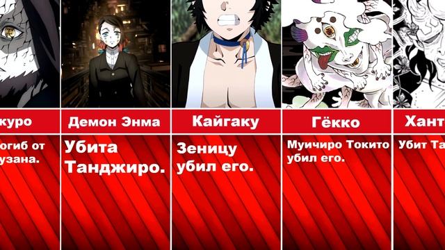 ПРИЧИНА смерти всех персонажей в Аниме Клинок рассекающий демонов за 3 минуты | 2022 (Аниме и манга
