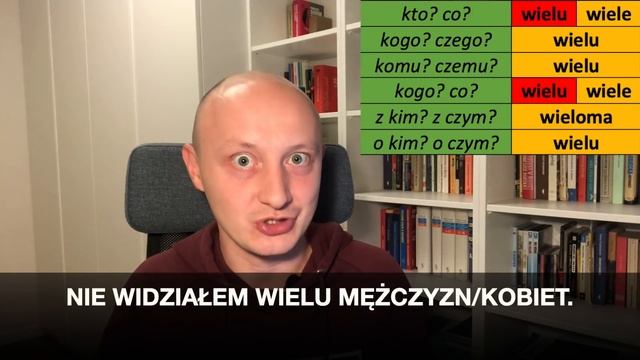 Когда «dużo» значит «мало»? В чем заключается разница между «dużo» и «wiele»? смотреть онлайн