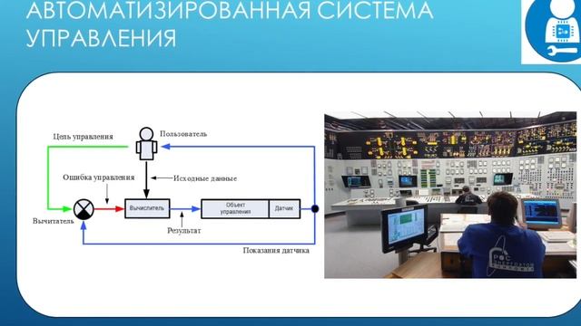 Автоматизированные системы управления.