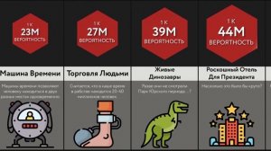 Что Находится В Зоне 51