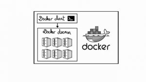 Docker : comprendre l'essentiel en 7 minutes