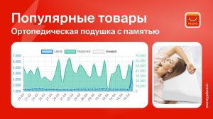 Продажи ортопедической подушки с эффектом памяти на Aliexpress. Анализ маркетплейса