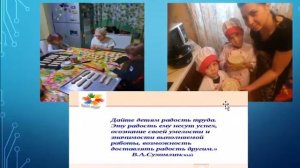 Дистанционное занятие: Родина Анастасия Михайловна "Труд дома"