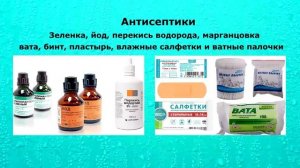 Детская аптечка в дорогу