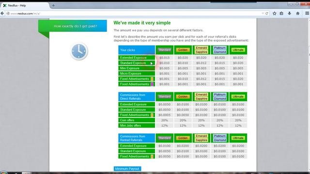 Заработок на Neobux Без вложений Лучший зарубежный букс! смотреть онлайн