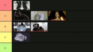 ТИР ЛИСТ СМЕРТЕЛЬНЫХ ФАЙЛОВ