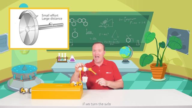 Mabot Curriculum Series: The Magic Wheel смотреть онлайн