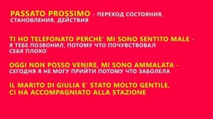 Разница между Imperfetto и Passato Prossimo в итальянском языке