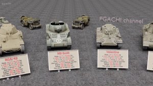 Allied Tanks of the Second World War -  3D Comparison
