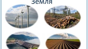 Факторы производства и факторный доход